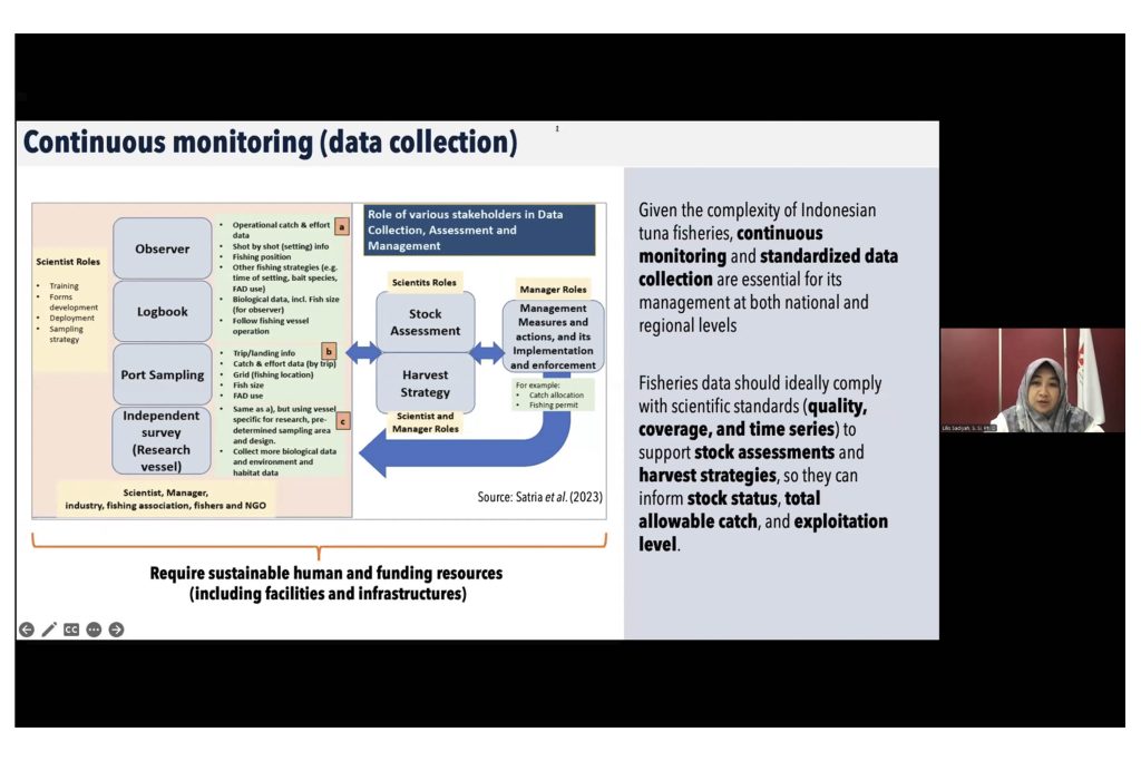 Lilis, narasumber, BRIN