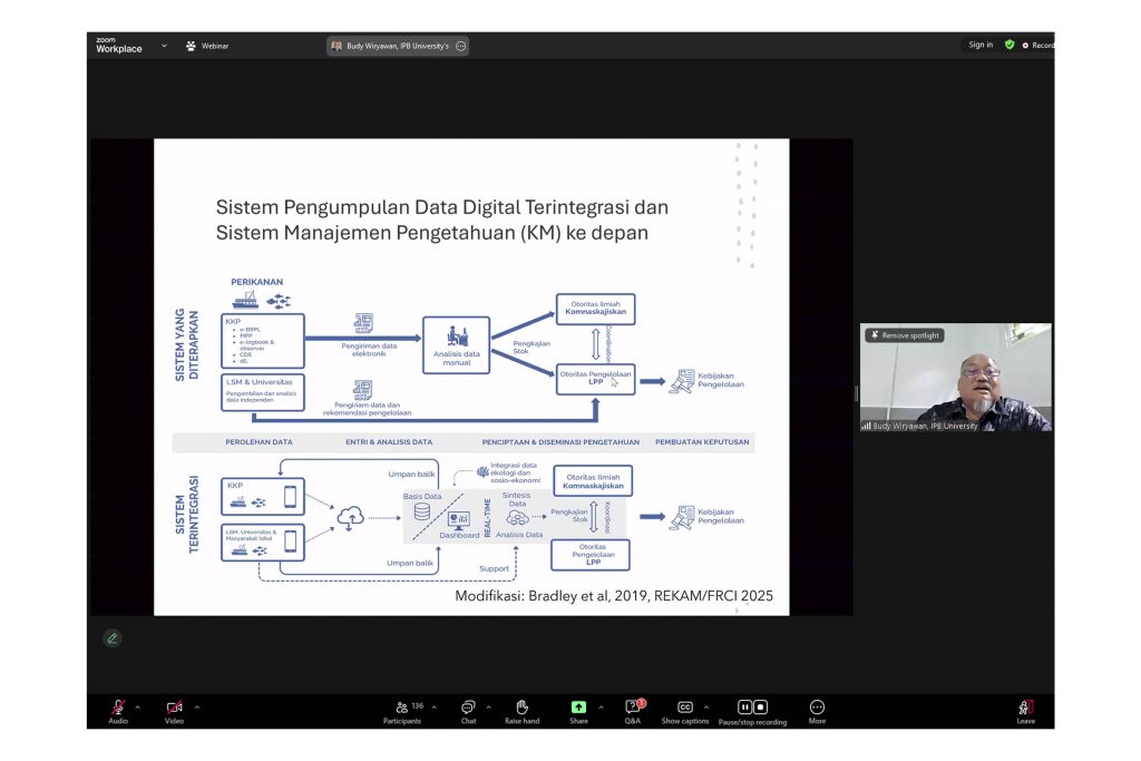 Webinar, speaker, Prof Budy